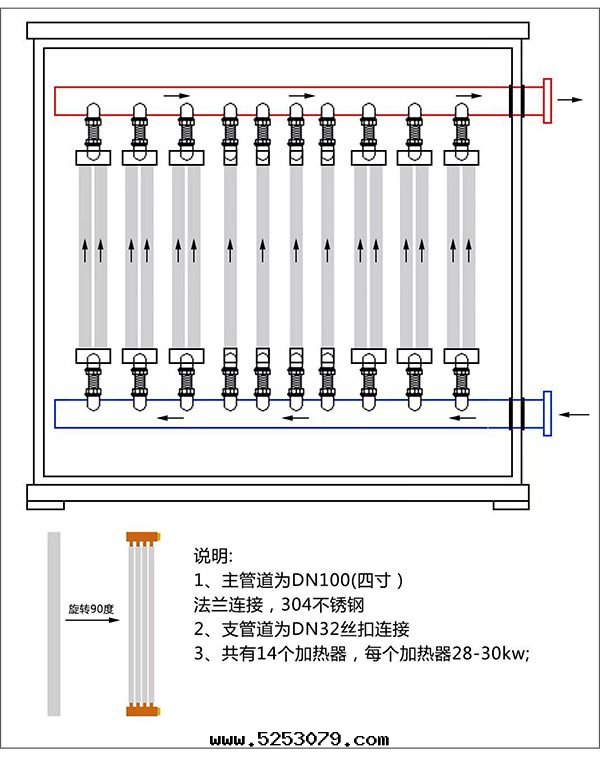 450kw紫铜(tóng)闆式電(diàn)鍋(guō)炉