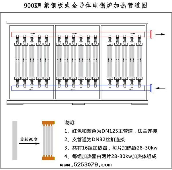 900kw紫铜(tóng)闆式電(diàn)鍋(guō)炉