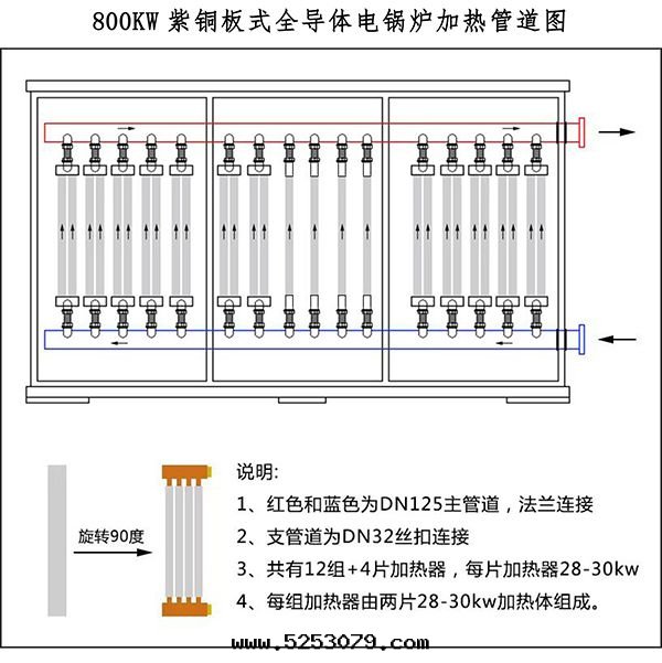 800kw紫铜(tóng)闆式電(diàn)鍋(guō)炉