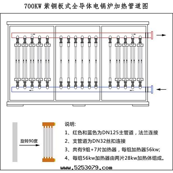 700kw紫铜(tóng)闆式電(diàn)鍋(guō)炉